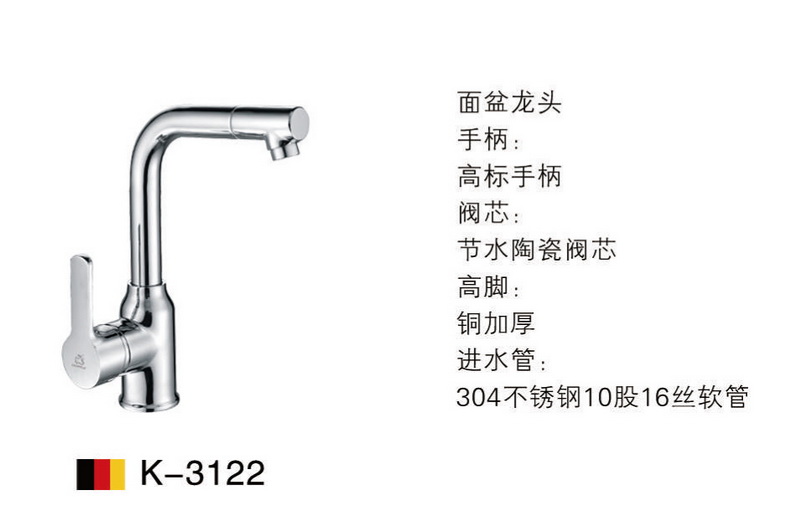 面盆系列